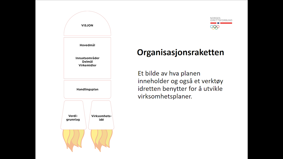 Klubbutviklingsmøte i NHP 2018 - del 1
